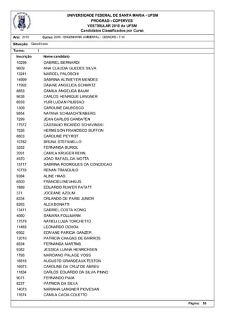 UNIVERSIDADE FEDERAL DE SANTA MARIA - UFSM
                                            PROGRAD - COPERVES
                                          VESTIBULAR 2010 da UFSM
                                       Candidatos Classificados por Curso
Ano: 2010          Curso: 2009 - ENGENHARIA AMBIENTAL - CESNORS - F.W.

Situação: Classificado
Turma:         1
  Inscrição        Nome candidato
  10299            GABRIEL BERNARDI
  9609             ANA CLAUDIA GUEDES SILVA
  13241            MARCEL PALOSCHI
  14999            SABRINA ALTMEYER MENDES
  11992            DAIANE ANGELICA SCHMATZ
  8853             CAMILA ANGELICA BAUM
  9638             CARLOS HENRIQUE LANGNER
  6933             YURI LUCIAN PILISSAO
  1309             CAROLINE DALBOSCO
  9854             NATANA SCHMACHTENBERG
  7299             JEAN CARLOS CANDATEN
  17572            CASSIANO RICARDO SCHAVINSKI
  7526             HERMESON FRANCISCO BUFFON
  8803             CAROLINE PEYROT
  10782            BRUNA STEFANELLO
  3252             FERNANDA BURIOL
  2091             CAMILA KRUGER REHN
  4970             JOAO RAFAEL DA MOTTA
  15717            SABRINA RODRIGUES DA CONCEICAO
  10733            RENAN TRANQUILO
  9384             ALINE HAAS
  6500             FRANCIELI NEUHAUS
  1889             EDUARDO RUWER PATATT
  371              JOCEANE AZOLIM
  8334             ORLANDO DE PARIS JUNIOR
  8265             ALEX BONATTI
  13411            GABRIEL COSTA KONIG
  4060             SAMARA FOLLMANN
  17579            NATIELI LUIZA TORCHETTO
  11483            LEONARDO OCHOA
  6562             EDIVANE PARICIA GANZER
  12010            PATRICIA CHAGAS DE BAIRROS
  8534             FERNANDA MARTINS
  9382             JESSICA LUANA HENRICHSEN
  1795             MARCIANO PALAGE VOSS
  16818            AUGUSTO GRANDEAUX TESTON
  16973            CAROLINE DA CRUZ DE ABREU
  11834            CARLOS EDUARDO DA SILVA PINNO
  9071             FERNANDO PIAIA
  8237             PATRICIA DA SILVA
  14073            MARIANA LANGNER PIOVESAN
  17674            CAMILA CACIA COLETTO

                                                                              Página:   55
 
