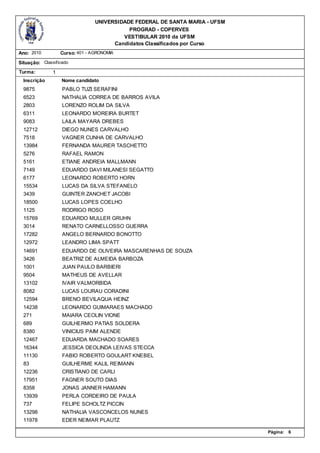UNIVERSIDADE FEDERAL DE SANTA MARIA - UFSM
                                            PROGRAD - COPERVES
                                          VESTIBULAR 2010 da UFSM
                                       Candidatos Classificados por Curso
Ano: 2010          Curso: 401 - AGRONOMIA

Situação: Classificado
Turma:         1
  Inscrição        Nome candidato
  9875             PABLO TUZI SERAFINI
  6523             NATHALIA CORREA DE BARROS AVILA
  2803             LORENZO ROLIM DA SILVA
  6311             LEONARDO MOREIRA BURTET
  9083             LAILA MAYARA DREBES
  12712            DIEGO NUNES CARVALHO
  7518             VAGNER CUNHA DE CARVALHO
  13984            FERNANDA MAURER TASCHETTO
  5276             RAFAEL RAMON
  5161             ETIANE ANDREIA MALLMANN
  7149             EDUARDO DAVI MILANESI SEGATTO
  6177             LEONARDO ROBERTO HORN
  15534            LUCAS DA SILVA STEFANELO
  3439             GUINTER ZANCHET JACOBI
  18500            LUCAS LOPES COELHO
  1125             RODRIGO ROSO
  15769            EDUARDO MULLER GRUHN
  3014             RENATO CARNELLOSSO GUERRA
  17282            ANGELO BERNARDO BONOTTO
  12972            LEANDRO LIMA SPATT
  14691            EDUARDO DE OLIVEIRA MASCARENHAS DE SOUZA
  3426             BEATRIZ DE ALMEIDA BARBOZA
  1001             JUAN PAULO BARBIERI
  9504             MATHEUS DE AVELLAR
  13102            IVAIR VALMORBIDA
  8082             LUCAS LOURAU CORADINI
  12594            BRENO BEVILAQUA HEINZ
  14238            LEONARDO GUIMARAES MACHADO
  271              MAIARA CEOLIN VIONE
  689              GUILHERMO PATIAS SOLDERA
  8380             VINICIUS PAIM ALENDE
  12467            EDUARDA MACHADO SOARES
  16344            JESSICA DEOLINDA LEIVAS STECCA
  11130            FABIO ROBERTO GOULART KNEBEL
  83               GUILHERME KALIL REIMANN
  12236            CRISTIANO DE CARLI
  17951            FAGNER SOUTO DIAS
  8358             JONAS JANNER HAMANN
  13939            PERLA CORDEIRO DE PAULA
  737              FELIPE SCHOLTZ PICCIN
  13298            NATHALIA VASCONCELOS NUNES
  11978            EDER NEIMAR PLAUTZ

                                                                              Página:   6
 