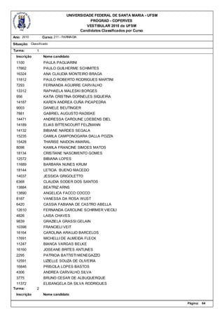 UNIVERSIDADE FEDERAL DE SANTA MARIA - UFSM
                                            PROGRAD - COPERVES
                                          VESTIBULAR 2010 da UFSM
                                       Candidatos Classificados por Curso
Ano: 2010          Curso: 211 - FARMACIA

Situação: Classificado
Turma:         1
  Inscrição        Nome candidato
  1100             PAULA PAGLIARINI
  17662            PAULO GUILHERME SCHIMITES
  16324            ANA CLAUDIA MONTEIRO BRAGA
  11812            PAULO ROBERTO RODRIGUES MARTINI
  7293             FERNANDA AGUIRRE CARVALHO
  13312            RAPHAELA MALESKI BORGES
  956              KATIA CRISTINA DORNELES SIQUEIRA
  14187            KAREN ANDREA CUÑA PICAPEDRA
  9003             DANIELE BEUTINGER
  7881             GABRIEL AUGUSTO RADISKE
  14471            ANDRESSA CAROLINE LOEBENS DIEL
  14189            ELIAS BITTENCOURT FELZMANN
  14132            BIBIANE NARDES SEGALA
  15235            CAMILA CAMPONOGARA DALLA POZZA
  15428            THARISE NAIDON AMARAL
  8098             KAMILA FRANCINE SIMOES MATOS
  18134            CRISTIANE NASCIMENTO GOMES
  12572            BIBIANA LOPES
  11689            BARBARA NUNES KRUM
  18144            LETICIA BUENO MACEDO
  14037            JESSICA GRIGOLETTO
  6368             CLAUDIA SODER DOS SANTOS
  13884            BEATRIZ ARNS
  13890            ANGELICA FACCO COCCO
  8187             VANESSA DA ROSA WUST
  6420             CASSIA FABIANA DE CASTRO ABELLA
  12610            FERNANDA CAROLINE SCHIRMER VIECILI
  4826             LAISA CHAVES
  9839             GRAZIELA GRASSI GELAIN
  10398            FRANCIELI VEIT
  16164            CAROLINA ARAUJO BARCELOS
  17691            MICHELLI DE ALMEIDA FLECK
  11247            BIANCA VARGAS BELKE
  16160            JOSEANE BRITES ANTUNES
  2295             PATRICIA BATTISTI MENEGAZZO
  12591            LIZIELLE SOUZA DE OLIVEIRA
  16846            PRISCILA LOPES BASTOS
  4306             ANDREA CARVALHO SILVA
  3775             BRUNO CESAR DE ALBUQUERQUE
  11372            ELISANGELA DA SILVA RODRIGUES
Turma:         2
  Inscrição        Nome candidato

                                                                              Página:   64
 