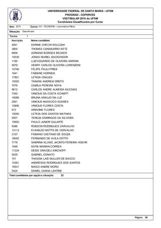 UNIVERSIDADE FEDERAL DE SANTA MARIA - UFSM
                                              PROGRAD - COPERVES
                                            VESTIBULAR 2010 da UFSM
                                         Candidatos Classificados por Curso
Ano: 2010          Curso: 101 - FILOSOFIA - Licenciatura Plena

Situação: Classificado
Turma:         1
  Inscrição        Nome candidato
  4261             KARINE CHECHI WALCZAK
  3800             THOMAS CANABARRO KETZ
  6809             ADRIANO BORGES BECKER
  14539            JONAS MURIEL BACKENDOR
  1160             LUIZ EDUARDO DE OLIVEIRA AMRAIN
  4979             HENRY CARLOS OLIVEIRA LORENZONI
  14746            FELIPE PAULI PRIEB
  1641             FABIANE HORNICK
  17901            LETICIA CRAUSS
  15020            TANARA ANDREIA DREFS
  7076             CAMILA PEREIRA NOYA
  9612             CARLOS ANDRE ALMEIDA IGLESIAS
  7345             VINICIUS DA COSTA SCHMITT
  16589            BRUNA ARAUJO DA LUZ
  2561             VINICIUS MASSOCO SOARES
  12806            VINICIUS FLORES COSTA
  673              ARIADINE FLORES
  10055            LETICIA DOS SANTOS MATHIAS
  5937             TEREZA DOMINGOS DA SILVEIRA
  15850            PAULO JUNIOR GULARTE
  9386             ROBSON RODRIGUES CARVALHO
  13113            EVANILDO MOTTA DE CARVALHO
  3107             FABIANO CAETANO DE SOUZA
  18045            FERNANDO DE AVILA DOTTO
  7178             SABRINA KLUWE JACINTO PEREIRA HOEHR
  1948             KATIA MARIAN CORREA
  11334            DEISE GRACIELI KIRCHOFF
  5029             GABRIEL DONATO
  751              THASSIA LAIS MULLER DE BACCO
  10361            ANDRESSA RODRIGUES DOS SANTOS
  16531            MAICO ANDRE MORO
  5424             DANIEL CANHA LENTINE
Total candidatos por opção e situação:          32




                                                                                Página:   66
 