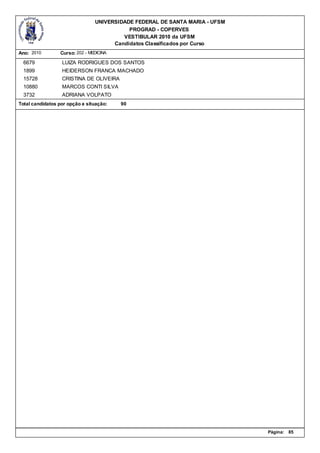 UNIVERSIDADE FEDERAL DE SANTA MARIA - UFSM
                                           PROGRAD - COPERVES
                                         VESTIBULAR 2010 da UFSM
                                      Candidatos Classificados por Curso
Ano: 2010        Curso: 202 - MEDICINA

  6679            LUIZA RODRIGUES DOS SANTOS
  1899            HEIDERSON FRANCA MACHADO
  15728           CRISTINA DE OLIVEIRA
  10880           MARCOS CONTI SILVA
  3732            ADRIANA VOLPATO
Total candidatos por opção e situação:   90




                                                                             Página:   85
 