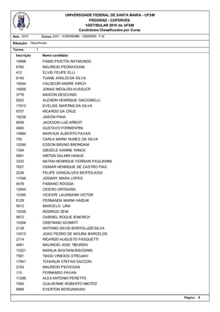 UNIVERSIDADE FEDERAL DE SANTA MARIA - UFSM
                                            PROGRAD - COPERVES
                                          VESTIBULAR 2010 da UFSM
                                       Candidatos Classificados por Curso
Ano: 2010          Curso: 2001 - AGRONOMIA - CESNORS - F.W.

Situação: Classificado
Turma:         1
  Inscrição        Nome candidato
  14968            FABIO PIVETTA RAYMUNDO
  6760             MAURICIO PEDRASSANI
  412              ELVIS FELIPE ELLI
  6140             TUANE ARALDI DA SILVA
  10044            VALDECIR ANDRE KIRCH
  16956            JONAS NICOLODI KUSSLER
  3776             MAICON DESCONSI
  9202             ALEIXON HENRIQUE GIACOMELLI
  17913            EVELISE MARTINS DA SILVA
  6707             RICARDO DA CRUZ
  18236            JAISON PIAIA
  6658             JACKSON LUIZ ARBOIT
  4680             GUSTAVO FORMENTINI
  14884            MARVIUS ALBERTO PAVAN
  755              CARLA MARIA NUNES DA SILVA
  10266            EDSON BRUNO BRONDANI
  1394             GISSELE KARINE WINCK
  9991             AIRTON DALMIR HANUS
  3332             NATAN HENRIQUE FERRARI PAGLIARINI
  7627             OSMAR HENRIQUE DE CASTRO PIAS
  2236             FELIPE GONCALVES BERTOLASSI
  11548            JOSIANY MARA LOPES
  9478             FABIANO ROGGIA
  12944            CICERO ORTIGARA
  10395            VICENTE LAUSMANN VICTOR
  6128             FERNANDA MARIA HAIDUK
  5812             MARCELO LIRA
  10256            RODRIGO ZENI
  9872             GABRIEL ROQUE IENERICH
  15206            CRISTIANO SCHMITT
  2138             ANTONIO DAVID BORTOLUZZI SILVA
  12015            JOAO PEDRO DE MOURA BARCELOS
  2714             RICARDO AUGUSTO PASQUETTI
  4681             MAURICIO JOSE TIBURSKI
  13321            MARILIA BASTIANI BISOGNIN
  7581             TIAGO VINICIOS STROJAKI
  17841            TCHARLIN STEFAN SACCON
  2193             MAURICIO PIOVESAN
  110              FERNANDO PAVAN
  11296            ALEX ANTONIO PERETTO
  7590             GUILHERME ROBERTO NIKITITZ
  8989             EVERTON BERGAMASKI

                                                                              Página:   9
 