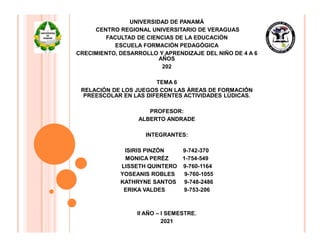 UNIVERSIDAD DE PANAMÁ
CENTRO REGIONAL UNIVERSITARIO DE VERAGUAS
FACULTAD DE CIENCIAS DE LA EDUCACIÓN
ESCUELA FORMACIÓN PEDAGÓGICA
CRECIMIENTO, DESARROLLO Y APRENDIZAJE DEL NIÑO DE 4 A 6
AÑOS
202
TEMA 6
RELACIÓN DE LOS JUEGOS CON LAS ÁREAS DE FORMACIÓN
PREESCOLAR EN LAS DIFERENTES ACTIVIDADES LÚDICAS.
PROFESOR:
ALBERTO ANDRADE
INTEGRANTES:
ISIRIS PINZÓN 9-742-370
MONICA PERÉZ 1-754-549
LISSETH QUINTERO 9-760-1164
YOSEANIS ROBLES 9-760-1055
KATHRYNE SANTOS 9-748-2486
ERIKA VALDES 9-753-206
II AÑO – I SEMESTRE.
2021
 