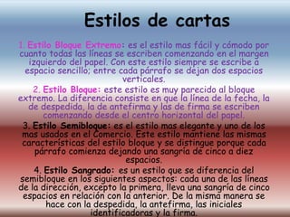 Estilos de cartas
1. Estilo Bloque Extremo: es el estilo mas fácil y cómodo por
cuanto todas las líneas se escriben comenzando en el margen
izquierdo del papel. Con este estilo siempre se escribe a
espacio sencillo; entre cada párrafo se dejan dos espacios
verticales.
2. Estilo Bloque: este estilo es muy parecido al bloque
extremo. La diferencia consiste en que la línea de la fecha, la
de despedida, la de antefirma y las de firma se escriben
comenzando desde el centro horizontal del papel.
3. Estilo Semibloque: es el estilo mas elegante y uno de los
mas usados en el Comercio. Este estilo mantiene las mismas
características del estilo bloque y se distingue porque cada
párrafo comienza dejando una sangría de cinco a diez
espacios.
4. Estilo Sangrado: es un estilo que se diferencia del
semibloque en los siguientes aspectos: cada una de las líneas
de la dirección, excepto la primera, lleva una sangría de cinco
espacios en relación con la anterior. De la misma manera se
hace con la despedida, la antefirma, las iniciales
identificadoras y la firma.
 