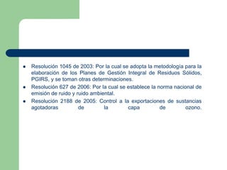 




Resolución 1045 de 2003: Por la cual se adopta la metodología para la
elaboración de los Planes de Gestión Integral de Residuos Sólidos,
PGIRS, y se toman otras determinaciones.
Resolución 627 de 2006: Por la cual se establece la norma nacional de
emisión de ruido y ruido ambiental.
Resolución 2188 de 2005: Control a la exportaciones de sustancias
agotadoras
de
la
capa
de
ozono.

 