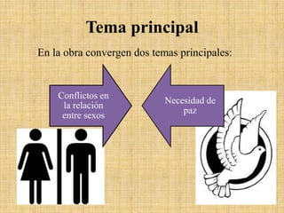 Tema principal
En la obra convergen dos temas principales:

Conflictos en
la relación
entre sexos

Necesidad de
paz

 
