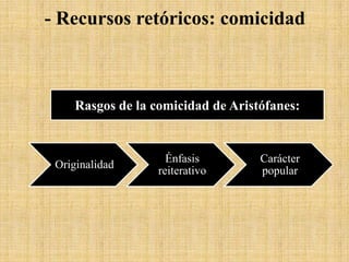 - Recursos retóricos: comicidad

Rasgos de la comicidad de Aristófanes:

Originalidad

Énfasis
reiterativo

Carácter
popular

 