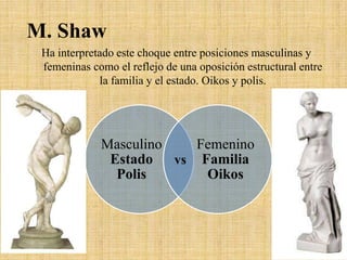 M. Shaw
Ha interpretado este choque entre posiciones masculinas y
femeninas como el reflejo de una oposición estructural entre
la familia y el estado. Oikos y polis.

Masculino
Femenino
Estado vs Familia
Polis
Oikos

 