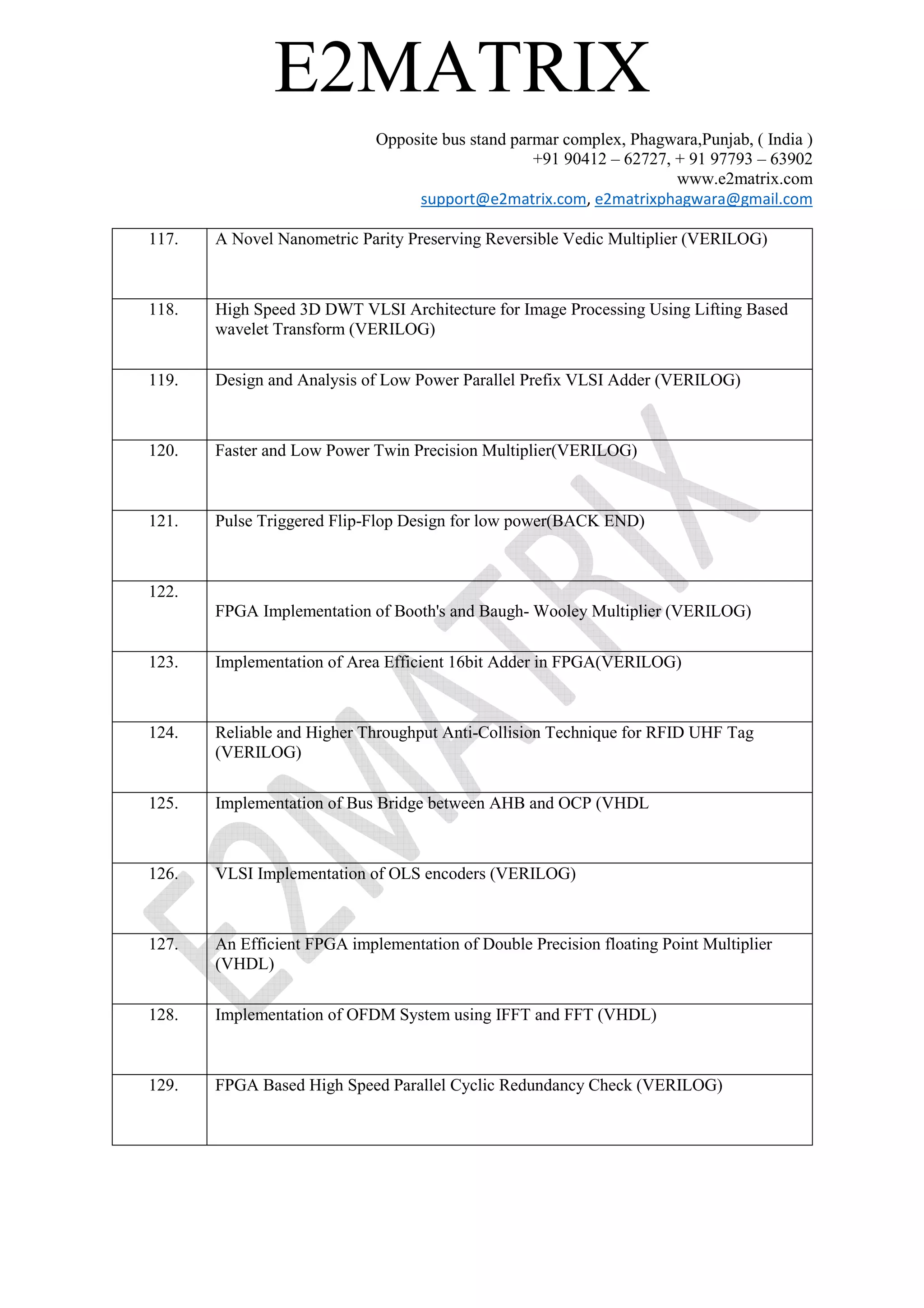 Vlsi projects using verilog code 2014 2015 pdf
