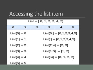 List in Python | PPTX