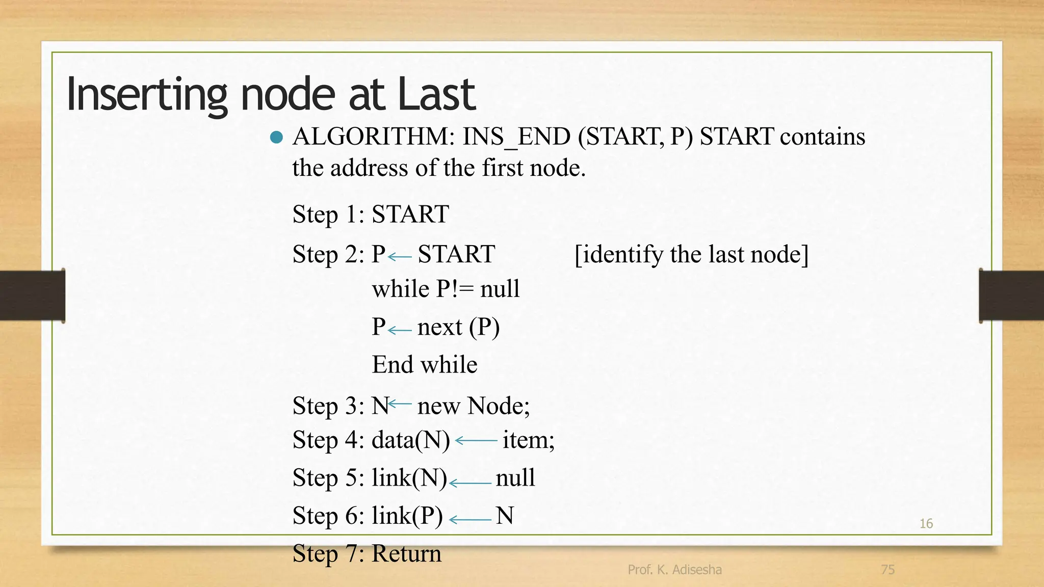16
Inserting node at Last
⚫ ALGORITHM: INS_END (START, P) START contains
the address of the first node.
Step 1: START
Step 2: P START [identify the last node]
while P!= null
P next (P)
End while
Step 3: N new Node;
Step 4: data(N) item;
Step 5: link(N) null
Step 6: link(P) N
Step 7: Return Prof. K. Adisesha 75
 