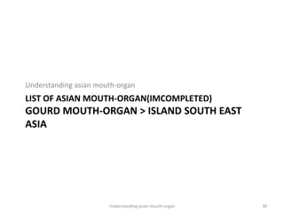 LIST OF ASIAN MOUTH-ORGAN(IMCOMPLETED)
GOURD MOUTH-ORGAN > ISLAND SOUTH EAST
ASIA
Understanding asian mouth-organ
Understanding asian mouth-organ 30
 