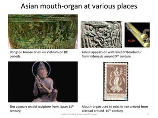 Asian mouth-organ at various places
Understanding asian mouth-organ 5
Dongson bronze drum on Vietnam on BC
periods.
Keledi appears on wall relief of Borobudur
from Indonesia around 9th century.
Sho appears on old sculpture from Japan 11th
century.
Mouth-organ used to exist in Iran arrived from
silkroad around 10th century.
 