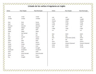 List   irregular verbs