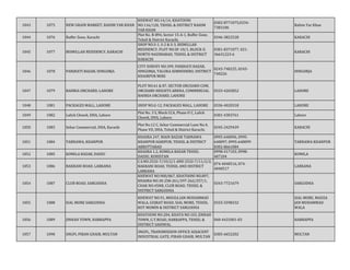1043 1075 NEW GRAIN MARKET, RAHIM YAR KHAN
KHEWAT NO.14/14, KHATOONI
NO.116/120, TEHSIL & DISTRICT RAHIM
YAR KHAN
0302-8771075,0334-
7383186
Rahim Yar Khan
1044 1076 Buffer Zone, Karachi
Plot No. R-894, Sector 15-A-1, Buffer Zone,
Tehsil & District Karachi.
0346-3822528 KARACHI
1045 1077 BISMILLAH RESIDENCY, KARACHI
SHOP NO.S-1, S-2 & S-3, BISMILLAH
RESIDENCY, PLOT NO.SF-10/1, BLOCK-E,
NORTH NAZIMABAD, TEHSIL & DISTRICT
KARACHI
0301-8371077, 021-
36631223-6
KARACHI
1046 1078 PANJHATI BAZAR, HINGORJA
CITY SURVEY NO.399, PANJHATI BAZAR,
HINGORJA, TALUKA SOBHODERO, DISTRICT
KHAIRPUR MIRS
0243-740225, 0243-
740226
HINGORJA
1047 1079 BAHRIA ORCHARD, LAHORE
PLOT NO.61 & 87, SECTOR ORCHARD COM,
ORCHARD HEIGHTS ARENA, COMMERCIAL
BAHRIA ORCHARD, LAHORE
0333-4265852 LAHORE
1048 1081 PACKAGES MALL, LAHORE SHOP NO.G-12, PACKAGES MALL, LAHORE 0336-4020318 LAHORE
1049 1082 Lalick Chowk, DHA, Lahore
Plot No. 3 S, Block CCA, Phase-II C, Lalick
Chowk, DHA, Lahore.
0301-4303761 Lahore
1050 1083 Sehar Commercial, DHA, Karachi
Plot No.12 C, Sehar Commercial Lane No.4,
Phase VII, DHA, Tehsil & District Karachi.
0345-2429439 KARACHI
1051 1084 TARNAWA, KHANPUR
KHASRA 247, MAIN BAZAR TARNAWA
KHANPUR HARIPUR, TEHSIL & DISTRICT
ABBOTTABAD
0995-640096, 0995-
640097, 0995-640099
0302-8661084
TARNAWA KHANPUR
1052 1085 KOMILA BAZAR, DASSU
KHASRA 1.2, KOMILA BAZAR TEHSIL
DASSU, KOHISTAN
0998-417103, 0998-
407104
KOMILA
1053 1086 BAKRANI ROAD, LARKANA
C.S.NO.2532-7/10/2/1 AND 2532-7/11/2/2,
BAKRANI ROAD, TEHSIL AND DISTRICT
LARKANA
074-4040516, 074-
4040517
LARKANA
1054 1087 CLUB ROAD, SARGODHA
KHEWAT NO.900/867, KHATOONI NO.897,
KHASRA NO.30-258-261/297-262/257/1,
CHAK NO.45NB, CLUB ROAD, TEHSIL &
DISTRICT SARGODHA
0343-7721679 SARGODHA
1055 1088 SIAL MORE SARGODHA
KHEWAT NO.91, MOUZA JAN MUHAMMAD
WALA, GUJRAT ROAD, SIAL MORE, TEHSIL
KOT MOMIN & DISTRICT SARGODHA
0333-5598332
SIAL MORE, MAUZA
JAN MUHAMMAD
WALA
1056 1089 JINNAH TOWN, HARRAPPA
KHATOONI NO.204, KHATA NO.103, JINNAH
TOWN, G.T.ROAD, HARRAPPA, TEHSIL &
DISTRICT SAHIWAL
040-4431001-03 HARRAPPA
1057 1090 SNGPL PIRAN GHAIB, MULTAN
SNGPL, TRANSMISSION OFFICE ADJACENT
INDUSTRIAL GATE, PIRAN GHAIB, MULTAN
0305-6652202 MULTAN
 