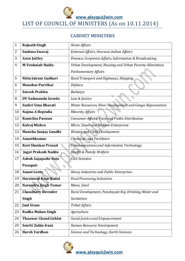 List Of Council Of Ministers Of India As On 10 11 2014