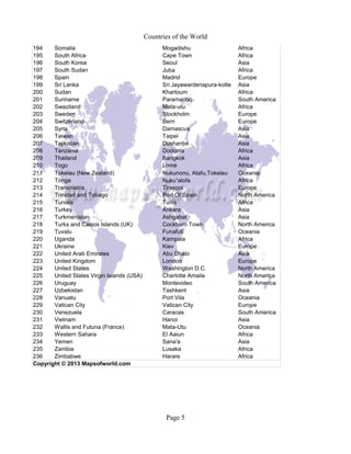 Countries of the World
Page 5
194 Somalia Mogadishu Africa
195 South Africa Cape Town Africa
196 South Korea Seoul Asia
197 South Sudan Africa
198 Spain Madrid Europe
199 Asia
200 Sudan Khartoum Africa
201 Suriname Paramaribo South America
202 Swaziland Africa
203 Sweden Stockholm Europe
204 Switzerland Bern Europe
205 Syria Damascus Asia
206 Taiwan Taipei Asia
207 Tajikistan Dushanbe Asia
208 Tanzania Dodoma Africa
209 Thailand Bangkok Asia
210 Togo Africa
211 Oceania
212 Tonga Africa
213 Europe
214 Trinidad and Tobago Port Of Spain North America
215 Tunisia Tunis Africa
216 Turkey Ankara Asia
217 Turkmenistan Ashgabat Asia
218 North America
219 Tuvalu Funafuti Oceania
220 Uganda Kampala Africa
221 Ukraine Kiev Europe
222 United Arab Emirates Asia
223 United Kingdom London Europe
224 United States Washington D.C. North America
225 United States Virgin Islands (USA) North America
226 Uruguay Montevideo South America
227 Uzbekistan Tashkent Asia
228 Vanuatu Port Vila Oceania
229 Vatican City Vatican City Europe
230 Venezuela Caracas South America
231 Vietnam Hanoi Asia
232 Oceania
233 Western Sahara Africa
234 Yemen Asia
235 Zambia Lusaka Africa
236 Zimbabwe Harare Africa
Juba
Sri Lanka Sri Jayawardenapura-kotte
Mata-utu
Lomé
Tokelau (New Zealand) Nukunonu, Atafu,Tokelau
Nuku alofaʻ
Transnistria Tiraspol
Turks and Caicos Islands (UK) Cockburn Town
Abu Dhabi
Charlotte Amalie
Wallis and Futuna (France) Mata-Utu
El Aaiun
Sana'a
Copyright © 2013 Mapsofworld.com
 