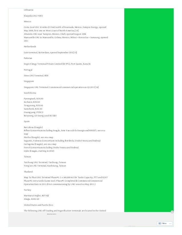 List of LNG terminals