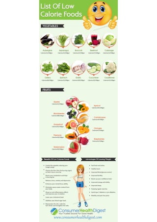 List of Low Calorie Foods