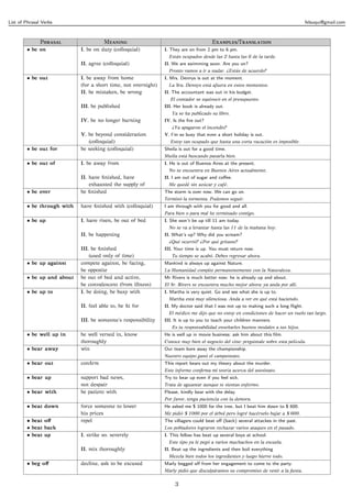 List of Phrasal Verbs                                                                                                               felsuqui@gmail.com



               P                M                                          E/T
        • be on             I. be on duty (colloquial)          I. They are on from 2 pm to 6 pm.
                                                                  Están ocupados desde las 2 hasta las 6 de la tarde.
                            II. agree (colloquial)              II. We are swimming soon. Are you on?
                                                                  Pronto vamos a ir a nadar. ¿Estás de acuerdo?
        • be out            I. be away from home                I. Mrs. Dennys is out at the moment.
                            (for a short time, not overnight)     La Sra. Dennys está afuera en estos momentos.
                            II. be mistaken, be wrong           II. The accountant was out in his budget.
                                                                  El contador se equivocó en el presupuesto.
                            III. be published                   III. Her book is already out.
                                                                   Ya se ha publicado su libro.
                            IV. be no longer burning            IV. Is the ﬁre out?
                                                                   ¿Ya apagaron el incendio?
                            V. be beyond consideration          V. I’m so busy that even a short holiday is out.
                               (colloquial)                       Estoy tan ocupado que hasta una corta vacación es imposible.
        • be out for        be seeking (colloquial)             Sheila is out for a good time.
                                                                Sheila está buscando pasarla bien.
        • be out of         I. be away from                     I. He is out of Buenos Aires at the present.
                                                                  No se encuentra en Buenos Aires actualmente.
                            II. have ﬁnished, have              II. I am out of sugar and coﬀee.
                                exhausted the supply of           Me quedé sin azúcar y café.
        • be over           be ﬁnished                          The storm is over now. We can go on.
                                                                Terminó la tormenta. Podemos seguir.
        • be through with   have ﬁnished with (colloquial)      I am through with you for good and all.
                                                                Para bien o para mal he terminado contigo.
        • be up             I. have risen, be out of bed        I. She won’t be up till 11 am today.
                                                                  No se va a levantar hasta las 11 de la mañana hoy.
                            II. be happening                    II. What’s up? Why did you scream?
                                                                  ¿Qué ocurrió? ¿Por qué gritaste?
                            III. be ﬁnished                     III. Your time is up. You must return now.
                                (used only of time)                Tu tiempo se acabó. Debes regresar ahora.
        • be up against     compete against, be facing,         Mankind is always up against Nature.
                            be opposite                         La Humanidad compite permanentemente con la Naturaleza.
        • be up and about   be out of bed and active,           Mr Rivers is much better now: he is already up and about.
                            be convalescent (from illness)      El Sr. Rivers se encuentra mucho mejor ahora: ya anda por allí.
        • be up to          I. be doing, be busy with           I. Martha is very quiet. Go and see what she is up to.
                                                                  Martha está muy silenciosa. Anda a ver en qué está haciendo.
                            II. feel able to, be ﬁt for         II. My doctor said that I was not up to making such a long ﬂight.
                                                                  El médico me dijo que no estoy en condiciones de hacer un vuelo tan largo.
                            III. be someone’s responsibility    III. It is up to you to teach your children manners.
                                                                   Es tu responsabilidad enseñarles buenos modales a tus hijos.
        • be well up in     be well versed in, know             He is well up in movie business: ask him about this ﬁlm.
                            thoroughly                          Conoce muy bien el negocio del cine: pregúntale sobre esta película.
        • bear away         win                                 Our team bore away the championship.
                                                                Nuestro equipo ganó el campeonato.
        • bear out          conﬁrm                              This report bears out my theory about the murder.
                                                                Este informe conﬁrma mi teoría acerca del asesinato.
        • bear up           support bad news,                   Try to bear up even if you feel sick.
                            not despair                         Trata de aguantar aunque te sientas enfermo.
        • bear with         be patient with                     Please, kindly bear with the delay.
                                                                Por favor, tenga paciencia con la demora.
        • beat down         force someone to lower              He asked me $ 1000 for the tree, but I beat him down to $ 600.
                            his prices                          Me pidió $ 1000 por el árbol pero logré hacérselo bajar a $ 600.
        • beat oﬀ           repel                               The villagers could beat oﬀ (back) several attackes in the past.
        • beat back                                             Los pobladores lograron rechazar varios ataques en el pasado.
        • beat up           I. strike so. severely              I. This fellow has beat up several boys at school.
                                                                  Este tipo ya le pegó a varios muchachos en la escuela.
                            II. mix thoroughly                  II. Beat up the ingredients and then boil everything
                                                                  Mezcla bien todos los ingredientes y luego hierve todo.
        • beg oﬀ            decline, ask to be excused          Marly begged oﬀ from her engagement to come to the party.
                                                                Marly pidió que disculpáramos su compromiso de venir a la ﬁesta.


                                                                     3
 