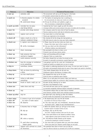 List of Phrasal Verbs                                                                                                                 felsuqui@gmail.com



             P                    M                                         E/T
        • cast up          calculate, add                      The accountant will cast up all the ﬁgures in this book.
                                                               El contador sumará todas las cifras en este libro.
        • catch on         I. become popular; be widely        I. The fashion of wearing bow ties is catching on.
                              accepted                           Se está poniendo de moda usar moños de corbata.
                           II. understand (slang)              II. He saw the old lady and suddenly caught on.
                                                                  Vio a la anciana y comprendió de inmediato.
        • catch up with    overtake but not pass,              I started last but I soon caught up with the others.
                           stop being behind                   Arranqué último pero pronto alcancé (me puse a la altura de) los demás.
        • cater for        provide with things desired         Our company caters for every kind of food for planes.
                                                               Nuestra empresa provee todo tipo de alimentos para aviones.
        • check in         register one’s arrival              You must check in at the front desk.
                                                               Tienes que registrarte en la recepción.
        • check oﬀ         make a mark on a list to            She checked oﬀ all the things she had packed up.
                           indicate completed things           Ella tildó (marcó) todas las cosas que había empacado.
        • check out        I. register one’s departure         I. Please, leave the key here when you check out.
                                                                 Tenga a bien dejar aquí la llave cuando se retire.
                           II. verify, investigate             II. Can you check out this information?
                                                                  ¿Podrías veriﬁcar esta información?
        • cheer on         cheer, encourage                    She promised to be there to cheer us on.
                                                               Prometió estar allí para darnos ánimo.
        • cheer up         help someone feel less              Cheer up! Everything will be all right.
                           worried or happier                  ¡Alégrate! Todo va a andar bien.
        • chew out         scold someone severely              His father chewed him out when he arrived so late.
                                                               Su padre lo reprendió severamente cuando llegó tan tarde.
        • chicken out      lose the courage or conﬁdence       I was going to ask him for a job, but I chickened out.
                           to do something                     Estaba por pedirle un trabajo pero no tuve el coraje.
        • chip in          contribute, donate                  My mother is collecting donations for the cause. I’m sure you want to chip in.
                                                               Mi madre está juntando fondos para la causa. Estoy seguro que quieres contribuir.
        • chop down        fell; cut down by delivering        They ﬁnally chopped down the old oak tree.
                           a blow                              Finalmente talaron (derribaron) el antiguo roble.
        • chop up          cut into small pieces               She chopped the meat up for the stew.
                                                               Cortó la carne en pedacitos para el guiso.
        • clam up          refuse to talk about                When I try to talk about her divorce, Mary just clams up.
                           something                           Cuando intento hablar de su divorcio, Mary enmudece (rehusa hablar).
        • clean down       brush or wask a wall, car, etc      He spent all day cleaning my car down.
                                                               Me pasé el día limpiando el auto.
        • clean out        make clean and tidy                 The maid will soon clean out the cupboard.
                                                               La mucama enseguida ordenará (dejará ordenado) el aparador.
        • clean up         tidy                                This painters always clean up when they’ve ﬁnished.
                                                               Estos pintores siempre dejan todo ordenado después de pintar.
        • clean up after   tidy for                            She spent half a day cleaning up after the children.
                                                               Se pasó medio día ordenando lo que dejaron los niños.
        • clear away       I. remove or get rid of articles    I. He cleared away (oﬀ, out) the old records.
        • clear oﬀ            (in order to make space)           Se deshizo de (tiró) los discos viejos.
        • clear out        II. disperse                        II. ”You clear away (oﬀ, out) immediately”, shouted the farmer.
                                                                  El granjero gritó, ”¡Salga de aquí inmediatamente!”.
        • clear up         I. become ﬁner or bright            I. When the weather clears up, we’ll go to the movies.
                                                                 Cuando mejore el tiempo iremos al cine.
                           II. tidy up                         II. Please, clear up all this mess.
                                                                  Por favor, despeja (ordena) todo este lío de cosas.
                           III. ﬁnish                          III. I have some letters to be cleared up before I leave.
                                                                  Tengo algunas cartas para terminar antes de irme.
                           IV. solve a mystery                 IV. The detective ﬁnally cleared up the mystery.
                                                                  El detective ﬁnalmente resolvió el misterio.
                           V. used when introducing            V. You must clear up Customs when you come from abroad.
                               import goods                       Tienes que pasar por Aduana cuando llegas de otro país.
        • clock in         register one’s arrival in a clock   The workmen here clock in from 6 am to 6.30 am.
                           (in factories)                      Aquí los obreros marcan su entrada de 6 a 6.30 de la mañana.




                                                                         7
 