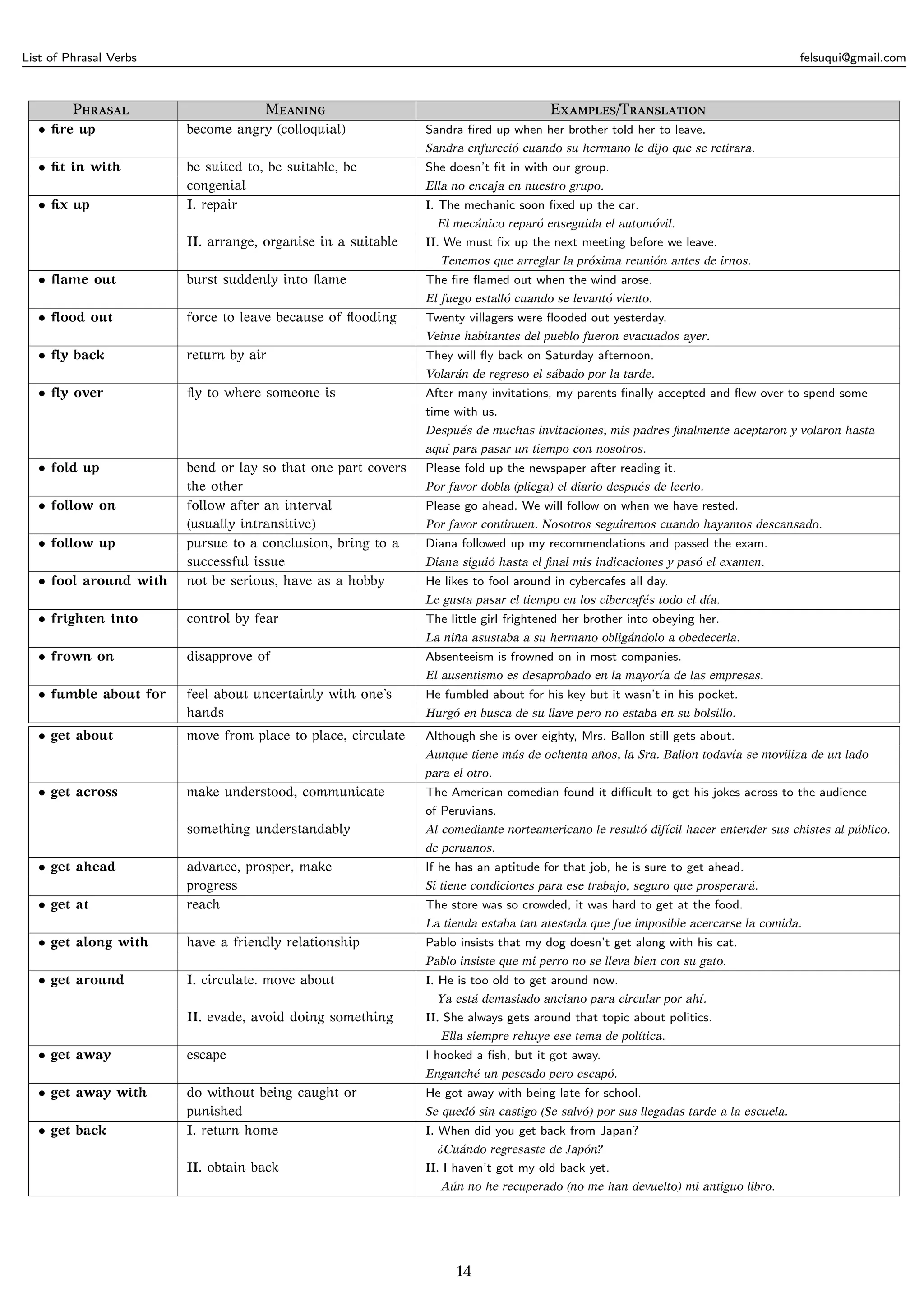 List of-phrasal-verbos | PDF