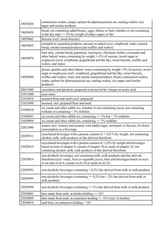 19059020
communion wafers, empty cachets for pharmaceutical use, sealing wafers, rice
paper and similar products
19059030
...