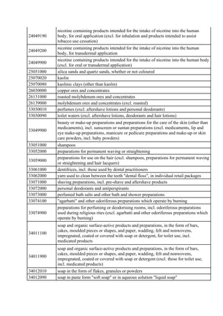 24049190
nicotine containing products intended for the intake of nicotine into the human
body, for oral application (excl....