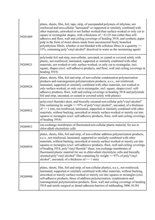 39201089
plates, sheets, film, foil, tape, strip, of unexpanded polymers of ethylene, not
reinforced and non-cellular "lam...
