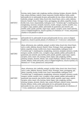 44072915
keruing, ramin, kapur, teak, jongkong, merbau, jelutong, kempas, okoumé, obeche,
sipo, acajou d'afrique, makoré, ...