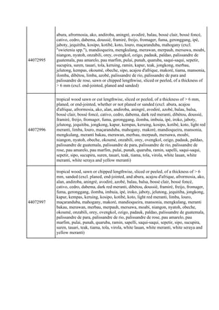 44072995
abura, afrormosia, ako, andiroba, aningré, avodiré, balau, bossé clair, bossé foncé,
cativo, cedro, dabema, douss...