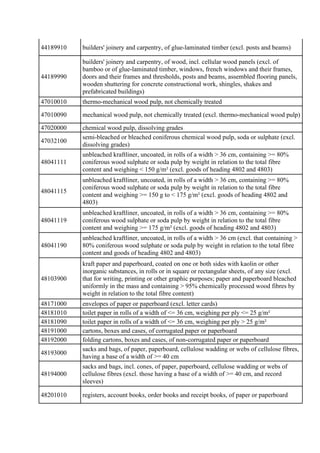 44189910 builders' joinery and carpentry, of glue-laminated timber (excl. posts and beams)
44189990
builders' joinery and ...