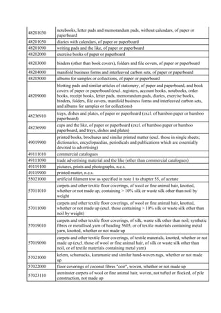 48201030
notebooks, letter pads and memorandum pads, without calendars, of paper or
paperboard
48201050 diaries with calen...