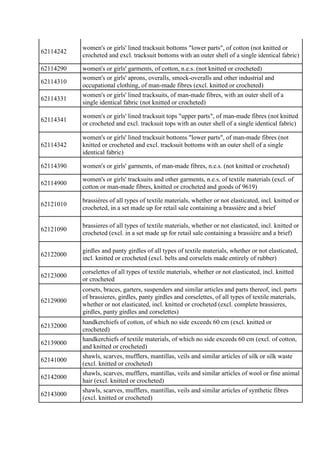 62114242
women's or girls' lined tracksuit bottoms "lower parts", of cotton (not knitted or
crocheted and excl. tracksuit ...