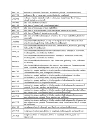 63023290 bedlinen of man-made fibres (excl. nonwovens, printed, knitted or crocheted)
63023920 bedlinen of flax or ramie (...