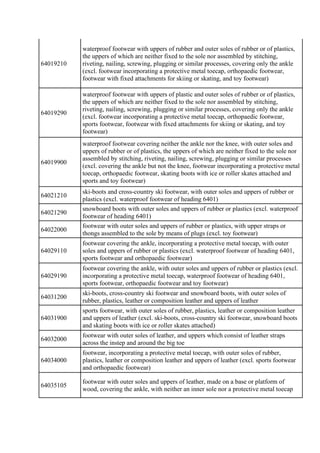 64019210
waterproof footwear with uppers of rubber and outer soles of rubber or of plastics,
the uppers of which are neith...