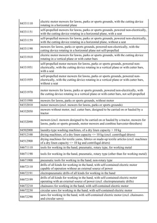 84331110
electric motor mowers for lawns, parks or sports grounds, with the cutting device
rotating in a horizontal plane
...