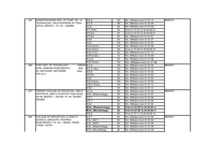 List-of-Professional-Institute-020817.pdf