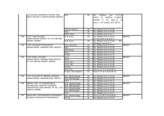 List-of-Professional-Institute-020817.pdf