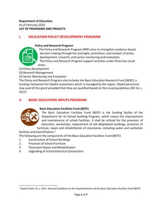 Page 1 of 7
Department of Education
As of February 2020
LIST OF PROGRAMS AND PROJECTS
I. EDUCATION POLICY DEVELOPMENT PROGRAM
Policy and Research Program
The Policy and Research Program (PRP) aims to strengthen evidence-based
decision-making through the oversight, promotion, and conduct of policy
development, research, and sector monitoring and evaluation.
The Policy and Research Program support activities under three key result
areas:
(1) Policy Development
(2) Research Management
(3) Sector Monitoring and Evaluation
The Policy and Research Program also includes the Basic Education Research Fund (BERF), a
funding mechanism for DepEd researchers which is managed by the region. DepEd personnel
may avail of this grant provided that they are qualified based on the issued guidelines (DO 16, s.
2017).
II. BASIC EDUCATION INPUTS PROGRAM
Basic Education Facilities Fund (BEFF)
The Basic Education Facilities Fund (BEFF) is the funding facility of the
Department for its School Building Program, which covers the improvement
and maintenance of school facilities. It shall be utilized for the provision of
classroom, workshops, replacement of old dilapidated buildings, provision of
furniture, repair and rehabilitation of classrooms, including water and sanitation
facilities and electrification.1
The following are the components of the Basic Education Facilities Fund (BEFF):
1. Construction of School Buildings
2. Provision of School Furniture
3. Classroom Repair and Rehabilitation
4. Upgrading of School Electrical Connections
1
DepEd Order 35, s. 2017, Revised Guidelines on the Implementation of the Basic Education Facilities Fund (BEFF)
 