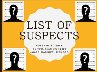 List-Of-Suspects.pptx