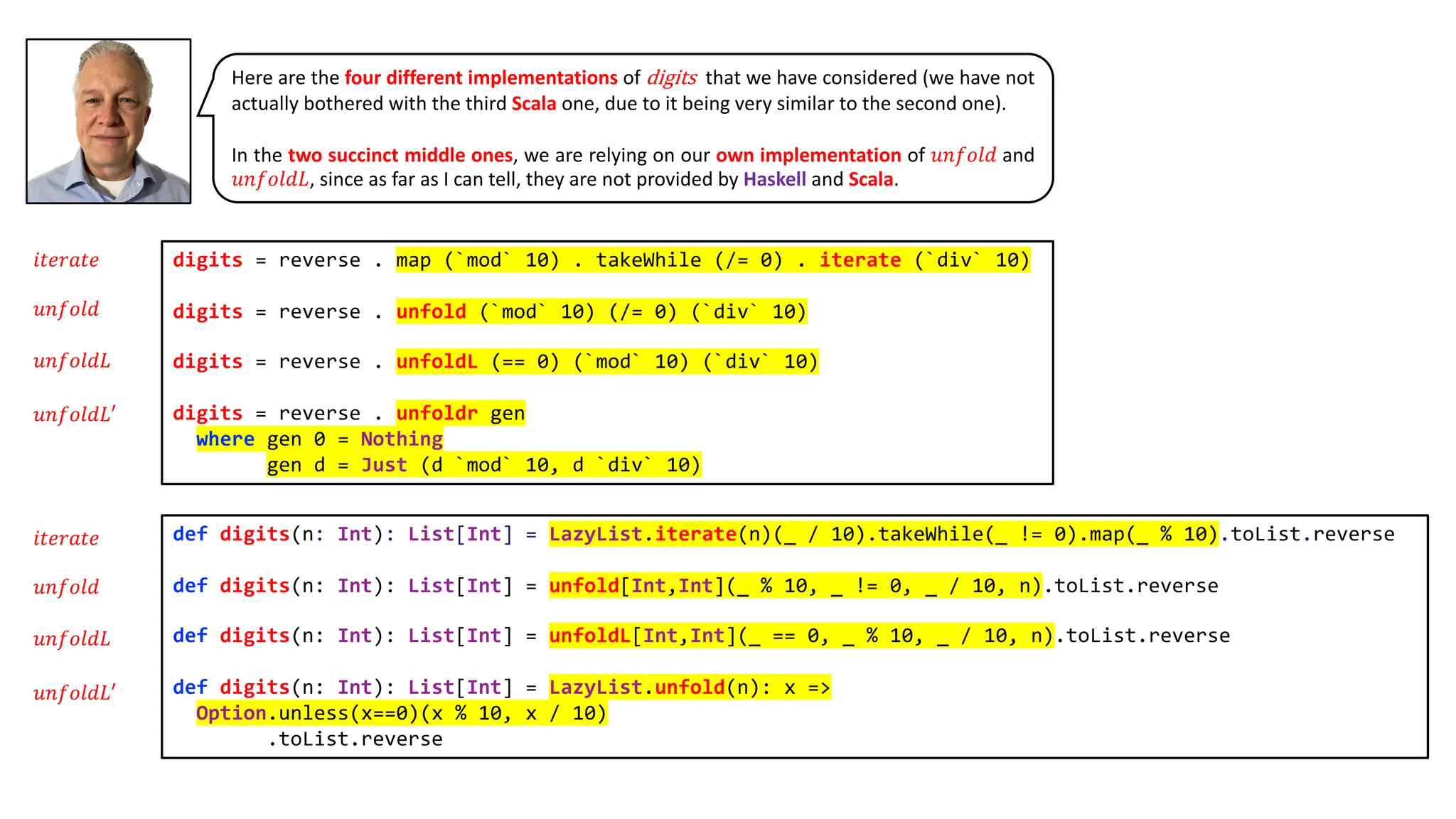 digits = reverse . map (`mod` 10) . takeWhile (/= 0) . iterate (`div` 10)
digits = reverse . unfold (`mod` 10) (/= 0) (`div` 10)
digits = reverse . unfoldL (== 0) (`mod` 10) (`div` 10)
digits = reverse . unfoldr gen
where gen 0 = Nothing
gen d = Just (d `mod` 10, d `div` 10)
Here are the four different implementations of digits that we have considered (we have not
actually bothered with the third Scala one, due to it being very similar to the second one).
In the two succinct middle ones, we are relying on our own implementation of 𝑢𝑛𝑓𝑜𝑙𝑑 and
𝑢𝑛𝑓𝑜𝑙𝑑𝐿, since as far as I can tell, they are not provided by Haskell and Scala.
def digits(n: Int): List[Int] = LazyList.iterate(n)(_ / 10).takeWhile(_ != 0).map(_ % 10).toList.reverse
def digits(n: Int): List[Int] = unfold[Int,Int](_ % 10, _ != 0, _ / 10, n).toList.reverse
def digits(n: Int): List[Int] = unfoldL[Int,Int](_ == 0, _ % 10, _ / 10, n).toList.reverse
def digits(n: Int): List[Int] = LazyList.unfold(n): x =>
Option.unless(x==0)(x % 10, x / 10)
.toList.reverse
𝑖𝑡𝑒𝑟𝑎𝑡𝑒
𝑢𝑛𝑓𝑜𝑙𝑑
𝑢𝑛𝑓𝑜𝑙𝑑𝐿
𝑢𝑛𝑓𝑜𝑙𝑑𝐿′
𝑖𝑡𝑒𝑟𝑎𝑡𝑒
𝑢𝑛𝑓𝑜𝑙𝑑
𝑢𝑛𝑓𝑜𝑙𝑑𝐿
𝑢𝑛𝑓𝑜𝑙𝑑𝐿′
 