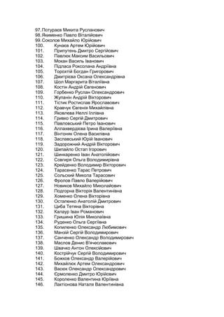 97.Потураєв Микита Русланович
98.Якименко Павло Віталійович
99.Соколов Михайло Юрійович
100. Кунаєв Артем Юрійович
101. Припутень Дмитро Сергійович
102. Павлюк Максим Васильович
103. Мокан Василь Іванович
104. Підласа Роксолана Андріївна
105. Торохтій Богдан Григорович
106. Дмитрієва Оксана Олександрівна
107. Шол Маргарита Віталіївна
108. Костін Андрій Євгенович
109. Горбенко Руслан Олександрович
110. Жупанін Андрій Вікторович
111. Тістик Ростислав Ярославович
112. Кравчук Євгенія Михайлівна
113. Яковлева Неллі Іллівна
114. Гривко Сергій Дмитрович
115. Павловський Петро Іванович
116. Аллахвердієва Ірина Валеріївна
117. Вінтоняк Олена Василівна
118. Заславський Юрій Іванович
119. Задорожний Андрій Вікторович
120. Шипайло Остап Ігорович
121. Шинкаренко Іван Анатолійович
122. Совгиря Ольга Володимирівна
123. Крейденко Володимир Вікторович
124. Тарасенко Тарас Петрович
125. Сольский Микола Тарасович
126. Фролов Павло Валерійович
127. Новиков Михайло Миколайович
128. Подгорна Вікторія Валентинівна
129. Хоменко Олена Вікторівна
130. Остапенко Анатолій Дмитрович
131. Циба Тетяна Вікторівна
132. Калаур Іван Романович
133. Гришина Юлія Миколаївна
134. Руденко Ольга Сергіївна
135. Копиленко Олександр Любимович
136. Манзій Сергій Володимирович
137. Санченко Олександр Володимирович
138. Маслов Денис В'ячеславович
139. Швачко Антон Олексійович
140. Кострійчук Сергій Володимирович
141. Божков Олександр Валерійович
142. Михайлюк Артем Олександрович
143. Васюк Олександр Олександрович
144. Єрмоленко Дмитро Юрійович
145. Короленко Валентина Юріївна
146. Лактіонова Наталя Валентинівна
 