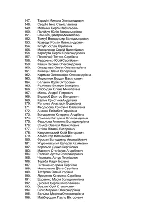 147. Тарарін Микола Олександрович
148. Сверба Інна Станіславівна
149. Мельник Сергій Васильович
150. Палійчук Юлія Володимирівна
151. Слинько Дмитро Михайлович
152. Тригуб Володимир Володимирович
153. Кравець Роман Олександрович
154. Козуб Богдан Юрійович
155. Москаленко Сергій Валерійович
156. Карабута Сергій Олександрович
157. Перепічай Тетяна Сергіївна
158. Федоренко Юрій Сергійович
159. Кваша Оксана Олександрівна
160. Отраднова Олеся Олександрівна
161. Київець Олена Валеріївна
162. Кармаза Олександра Олександрівна
163. Моркляник Богдан Васильович
164. Баланюк Юрій Вікторович
165. Рєзнікова Вікторія Вікторівна
166. Слободян Олена Миколаївна
167. Місяць Андрій Петрович
168. Видолоб Дмитро Вікторович
169. Каліна Христина Андріївна
170. Рагімова Анастасія Борисівна
171. Фьодорова Христина Валеріївна
172. Ананян Елізабет Гариківна
173. Бондаренко Катерина Андріївна
174. Романюк Катерина Олександрівна
175. Федосова Антоніна Володимирівна
176. Єськов Олексій Олексійович
177. Вітікач Віталій Вікторович
178. Капустянський Юрій Вікторович
179. Хомич Ігор Васильович
180. Фурман Володимир Анатолійович
181. Журавнівський Валерій Казимович
182. Корольов Денис Сергійович
183. Масевич Станіслав Андрійович
184. Расенко Артем Олександрович
185. Черевань Артур Леонідович
186. Тереба Надія Ігорівна
187. Литвиненко Ірина Сергіївна
188. Москаленко Діана Сергіївна
189. Тєтєрєва Олена Ігорівна
190. Яременко Катерина Сергіївна
191. Вдовенко Марія Володимирівна
192. Дискант Сергій Миколайович
193. Бевзан Юрій Степанович
194. Сіпко Марина Олександрівна
195. Бельска Марина Олександрівна
196. Майбородюк Павло Вікторович
 