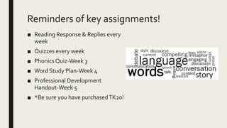 Reminders of key assignments!
■ Reading Response & Replies every
week
■ Quizzes every week
■ Phonics Quiz-Week 3
■ Word Study Plan-Week 4
■ Professional Development
Handout-Week 5
■ *Be sure you have purchasedTK20!
 