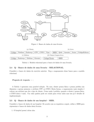 Figura 1: Banco de dados de uma livraria.
(a) Cliente.
Código Telefone Endereço CPF CNPJ Tipo
(b) Livro.
ISBN Qtde Assunto Autor CódigoEditora
(c) Editora.
Código Endereço Telefone Gerente
(d) Cliente Compra Livro.
CódigoCliente ISBN
Tabela 1: Modelo relacional para o banco de dados de uma livraria.
2.4 Q – Banco de dados de uma livraria – RELACIONAL.
Considere o banco de dados do exercı́cio anterior. Faça o mapeamento desse banco para o modelo
relacional.
Proposta de resposta — :
A Tabela 1 apresenta uma possı́vel solução. No caso, cliente pessoa fı́sica e pessoa jurı́dica são
disjuntos e apenas possuem o atributo CPF ou CNPJ. Desta forma, o mapeamento mais simples é
colocar um atributo que diz o tipo de cliente. Como nada é perfeito, quando o cliente é pessoa fı́sica,
o CNPJ deste é vazio. Um valor padrão pode ser criado para evitar nulos mas isso já é detalhe de
implementação.
2.5 Q – Banco de dados de um hospital – MER.
Considere o banco de dados de um hospital. De acordo com os requisitos a seguir, utilize o MER para
representar o banco de dados desta livraria.
1. O hospital possui várias alas.
3
 