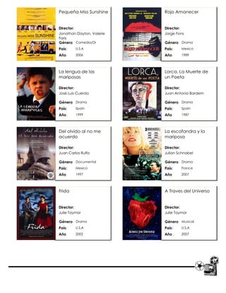 Pequeña Miss Sunshine      Rojo Amanecer


Director:                  Director:
Jonathan Dayton, Valerie   Jorge Fons
Faris
Género Comedia/Dr          Género Drama
País:    U.S.A             País:    Mexico
Año      2006              Año      1989




La lengua de las           Lorca, La Muerte de
mariposas                  un Poeta

Director:                  Director:
José Luis Cuerda           Juan Antonio Bardem

Género Drama               Género Drama
País:    Spain             País:    Spain
Año      1999              Año      1987




Del olvido al no me        La escafandra y la
acuerdo                    mariposa

Director:                  Director:
Juan Carlos Rulfo          Julian Schnabel

Género Documental          Género Drama
País:    Mexico            País:    France
Año      1997              Año      2007




Frida                      A Traves del Universo


Director:                  Director:
Julie Taymor               Julie Taymor

Género Drama               Género Musical
País:    U.S.A             País:    U.S.A
Año      2002              Año      2007
 