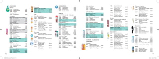 DISCOVER                                                                                ACESSÓRIOS                                 Linha Anti-Idade                            7169     Champô Revitalizante                  Máscaras Capilares
             Borneo                                    Columbia                                      8586     Luva Esfoliante           €3,00   14725   Champô                      €8,00            (Lima e Gengibre)             €4,90   13487   Máscara Protectora
                                                       NOVO    no cat. cat. 14 2010                  9459     Pufe de Banho             €3,00   14726   Condicionador               €8,00   13262    Champô Volume                                 de Rosa Selvagem e Algodão €6,90
             13402     Gel de Duche            €7,00                                                 11034    Esponja Natural           €3,00   14727   Cápsulas Para Tratamento   €19,00            (Kiwi e Laranja)              €4,90   17436   Máscara Nutritiva
                                                       20565    Creme de Duche              €7,00
             13403     Sabonete Líquido        €6,90                                                 17075    Esponja de Banho          €3,00                                               15987    Champô Antioxidante                           de Côco e Leite de Arroz   €6,90
                                                       20566    Esfoliante                  €7,00
             13404     Sabonete                €2,50                                                                                            Linha Anti-Frizo                                     (Uva e Equinácea)             €4,90   20471   Olive & Bamboo
                                                       20567    Sabonete                    €2,50
             Tamanho JUMBO                                                                                                                                                                  18478    Champô Fortificante                           Máscara Fortificante de
                                                                                                     HAIR X                                     NOVO no cat. 14 2010
                                                                                                                                                                                                     (Azeitonas e Bambu)           €4,90
             17479     Gel de Duche            €9,00   SOL                                                                                      20617 Champô                        €8,00                                                          Azeitonas e Bambu          €2,50
                                                                                                     Linha Protectora de Coloração              20618 Condicionador                 €9,00   20342    Champô Suavizante                     20344   Máscara Calmante com
             Marrakech                                 Auto-Bronzeadores                             14707    Champô                    €8,00                                                        (Aloé Vera e Maracujá)        €4,90           Aloé Vera & Maracujá       €6,90
             Última apresentação no cat. 14 2010       18394     Spray Auto-Bronzeador     €14,00    14708    Condicionador             €8,00   Linha Cuidados de Inverno
                                                       18393     Creme de Rosto            €12,00    14709    Máscara Capilar          €10,00   17432   Champô                      €8,00   Jumbos
             13391   Gel de Duche              €7,00                                                                                                                                                                                       Óleos Quentes Para Cabelo
                                                                                                                                                17433   Condicionador               €8,00   12585    Champô-Amaciador Equilibrante
             13392   Sabonete Líquido          €6,90                                                 NOVO no cat. 11 2010                                                                                                                  7027    Óleo de Côco e Leite
                                                       Família                                                                                  17434   Spray Leave-In              €9,00            (Cerejeira e Óleo
             13393   Sabonete                  €2,50                                                 20349 Champô Jumbo                 €9,00                                                                                                      de Arroz                        €2,50
                                                       12509     Loção Solar em Spray                                                                                                                de Amêndoas Doces)          €6,90
             Tamanho JUMBO                                                                           Linha Volume +                             Linha Cuidados de Verão                     12817    Champô Revitalizante                  13268   Óleo de Rosa Selvagem
             18764   Gel de Duche              €9,00             Média Protecção com SPF 15 €11,00
                                                                                                     NOVO    no cat. 11 2010                    Novamente a partir do cat. 14 2010                   (Lima e Gengibre)           €6,90             e Algodão                       €2,50
                                                       12513     Spray Solar Baixa
             Sevilha                                             Protecção com SPF 10       €10,00   15580    Champô                    €8,00   16267 Champô                        €8,00   15563    Champô Purificante
             13395     Gel de Duche            €7,00
                                                       12534     Óleo Bronzeador                     15581    Condicionador Leave-In    €8,00   16268 Condicionador Leave-In        €8,00            (Arando e Hortelã-Pimenta) €6,90      Acessórios
             13397     Esfoliante Corporal     €7,00                                                 18453    Champô                    €9,90   16270 Máscara Capilar              €10,00   NOVO no cat. 13 2010                           8564    Escova   com Espelho            €5,00
                                                                 Protecção Baixa com SPF 6   €9,00
             13400     Sabonete                €2,50                                                                                                                                        20360 Champô Fortificante                      16000   Pente                           €4,00
                                                       12877     Creme Solar Média                   Linha Reparadora                                                                                                                      16181   Escova                          €5,00
             Última apresentação no cat. 11 2010                 Protecção com SPF 25       €12,00   14710    Champô                    €8,00   STYLING                                           (Azeitonas e Bambu)              €6,90
             Tamanho JUMBO                                                                                                                      18872   Espuma Extreme Volume       €8,00                                                  16183   Escova   Redonda                €5,00
                                                                                                     14711    Condicionador             €8,00
             17480     Gel de Duche            €9,00   Anti-Idade                                    14712    Máscara Capilar          €10,00   18897   Laca Super Style            €8,00   Amaciadores                                    16184   Escova   Para Desembaraçar      €5,00
                                                                                                                                                                                            4034     Amaciador Nutritivo                   20651   Escova   Para Secador           €8,00
             Escandinávia                              12902     Creme Solar de Rosto                14713    Sérum de Pontas          €11,00   18898   Gel Flex Style              €8,00
                                                                 Média Protecção com SPF 20 €13,00                                                                                                   (Côco e Leite de Arroz)       €4,90
             13385     Gel de Duche            €7,00                                                 18862    Tratamento de Noite       €9,00   NOVO no cat. 12 2010                        4036     Amaciador Protector (Planta           BABY
             13386     Sabonete Líquido        €6,90   Crianças                                      Linha Anti-Caspa                           20374 Spray Ultimate Style          €8,00            do Algodão e Rosa Selvagem)   €4,90
             13387     Sabonete                €2,50                                                 15582    Champô                    €8,00   20375 Spray Gloss Booster           €8,00                                                  12762   Óleo                            €7,00
                                                       12903     Spray Solar Colorido                                                                                                       7168     Amaciador Revitalizante
             NOVO no cat. cat. 13 2010                                                               15583    Condicionador             €8,00                                                                                              12763   Champô e Gel de Duche           €8,00
                                                                 Média Protecção com SPF 25 €13,00                                                                                                   (Lima e Gengibre)             €4,90
                                                                                                                                                                                                                                           12767   Gel de Duche Relaxante          €7,00
             Tamanho JUMBO                                                                           Linha Cuidado Diário                       NATURE - CUIDADOS                           13267    Amaciador Volume
                                                                                                                                                                                                                                           12772   Talco                           €7,00
             20366   Gel de Duche              €9,00   Pós-Solar                                     14715    Champô                    €8,00   CAPILARES                                            (Kiwi e Laranja)              €4,90
                                                                                                                                                                                                                                           12777   Sabonete                        €4,00
                                                       12540     Bálsamo Pós-Solar                   14716    Condicionador Leave-In    €8,00                                               15988    Amaciador Antioxidante
             Phuket                                              Nutrição Intensa          €11,00                                               Champôs                                                                                    16981   Creme Nutritivo Mãmã e Bebé     €7,00
                                                                                                     18439    Champô e Condicionador    €8,00                                                        (Uva e Equinácea)             €4,90
             13388     Gel de Duche            €7,00                                                                                                                                                                                       18703   Creme de Duche Suavizante       €9,00
                                                       12901     Loção Pós-Solar                                                                4035    Champô Nutritivo                    18479    Amaciador Fortificante
             13389     Esfoliante de Corpo     €7,00                                                 Linha Purificante e Reguladora                     (Côco e Leite de Arroz)     €4,90
                                                                 Suavizante                €11,00                                                                                                    (Azeitonas e Bambu)           €4,90
             13390     Sabonete                €2,50                                                 14719    Champô                    €8,00
                                                       15357     Loção Pós-Solar                                                                4037    Champô Protector (Planta do         20343    Amaciador Suavizante                  KIDS
             China                                                                                   14720    Condicionador             €8,00
                                                                 Abrilhantadora            €11,00                                                       Algodão e Rosa Selvagem)    €4,90            (Aloé Vera e Maracujá)        €4,90   10807   Sabonete Hippo                  €4,00
             NOVO    no cat. 10 2010                                                                                                                                                                                                       10808   Champô/Gel de Banho             €7,00
             18993    Gel de Duche             €7,00                                                                                                                                                                                       10809   Espuma Para Banho               €7,00
             18994    Sabonete Líquido         €6,90                                                                                                                                                                                       10825   Spray Para Pentear              €7,00
             18997    Sabonete                 €2,50
 10                                                                                                                                                                                                                                                                                     11

10WEPRIC12_p10_PT.indd 10-11                                                                                                                                                                                                                                                    7/2/10 4:54:17 PM
 