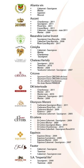 Lista vinurilor pentru degustare la Vernisajul Vinului 2011