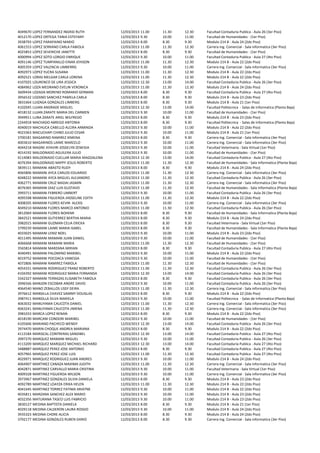 4049670   LOPEZ FERNANDEZ INGRID RUTH         12/03/2013 11.00   11.30   12.30   Facultad Contaduria Publica - Aula 26 (3er Piso)
4012170   LOPEZ ORTEGA TANIA ESTEFANY         12/03/2013 9.30    10.00   11.00   Facultad de Humanidades - (1er Piso)
3938793   LOPEZ PARAPAINO MARIO               12/03/2013 8.00    8.30    9.30    Modulo 214 B - Aula 24 (2do Piso)
4061553   LOPEZ SERRANO CARLA FABIOLA         12/03/2013 11.00   11.30   12.30   Carrera Ing. Comercial - Sala informatica (3er Piso)
4025853   LOPEZ SEVERICHE JANETTE             12/03/2013 8.00    8.30    9.30    Facultad de Humanidades - (1er Piso)
4000994   LOPEZ SOTO LORGIO ENRIQUE           12/03/2013 9.30    10.00   11.00   Facultad Contaduria Publica - Aula 27 (4to Piso)
4091146   LOPEZ TUMPANILLO EINAR JEHISON      12/03/2013 11.00   11.30   12.30   Modulo 214 B - Aula 22 (2do Piso)
4005359   LOPEZ VALENCIA LIMBERRG             12/03/2013 9.30    10.00   11.00   Carrera Ing. Comercial - Sala informatica (3er Piso)
4092973   LOPEZ YUCRA SUSANA                  12/03/2013 11.00   11.30   12.30   Modulo 214 B - Aula 22 (2do Piso)
4092521   LORAS MELGAR CARLA LORENA           12/03/2013 11.00   11.30   12.30   Modulo 214 B - Aula 22 (2do Piso)
4107025   LOURENCO DE LIRA JESSICA            12/03/2013 12.30   13.00   14.00   Facultad Contaduria Publica - Aula 26 (3er Piso)
4084962   LOZA MEDRANO EVELIN VERONICA        12/03/2013 11.00   11.30   12.30   Modulo 214 B - Aula 24 (2do Piso)
3609434   LOZADA MORENO ROMARIO GERMAN        12/03/2013 8.00    8.30    9.30    Facultad Contaduria Publica - Aula 27 (4to Piso)
3956532   LOZANO SANCHEZ PAMELA CARLA         12/03/2013 8.00    8.30    9.30    Modulo 214 B - Aula 23 (2do Piso)
3831664   LUIZAGA GONZALES LIMBERG            12/03/2013 8.00    8.30    9.30    Modulo 214 B - Aula 21 (1er Piso)
4102045   LUJAN ANDRADE MIGUEL                12/03/2013 12.30   13.00   14.00   Facultad Politecnica - Salas de Informatica (Planta Baja)
4018132   LUJAN ZARATE MARIA DEL CARMEN       12/03/2013 9.30    10.00   11.00   Facultad de Humanidades - (1er Piso)
3949911   LUNA ZARATE ARIEL WILFREDO          12/03/2013 8.00    8.30    9.30    Modulo 214 B - Aula 23 (2do Piso)
2244918   MACHADO ABREGO ANTONIA              12/03/2013 8.00    8.30    9.30    Facultad Politecnica - Salas de Informatica (Planta Baja)
4040019   MACHUCA CABELLO ALCIRA ARMINDA      12/03/2013 9.30    10.00   11.00   Modulo 214 B - Aula 22 (2do Piso)
4023363   MACUCHAPI CHINO JULIO CESAR         12/03/2013 9.30    10.00   11.00   Modulo 214 B - Aula 21 (1er Piso)
3700181   MAGARINO RAMIREZ XIMENA             12/03/2013 8.00    8.30    9.30    Carrera Ing. Comercial - Sala informatica (3er Piso)
4003610   MAGARINOS LAIME MARCELO             12/03/2013 9.30    10.00   11.00   Carrera Ing. Comercial - Sala informatica (3er Piso)
4044218   MAGNE AYAVIRI JOSSELYN ZENEIDA      12/03/2013 9.30    10.00   11.00   Facultad Veterinaria - Sala Virtual (1er Piso)
4014192   MALDONADO AGUILERA JULIO            12/03/2013 9.30    10.00   11.00   Facultad de Humanidades - (1er Piso)
4114083   MALDONADO CUELLAR MARIA MAGDALENA   12/03/2013 12.30   13.00   14.00   Facultad Contaduria Publica - Aula 27 (4to Piso)
4076394   MALDONADO NAPPY JESUS ROBERTO       12/03/2013 11.00   11.30   12.30   Facultad de Humanidades - Sala Informatica (Planta Baja)
3839111   MAMANI ABASTO RUDY                  12/03/2013 8.00    8.30    9.30    Modulo 214 B - Aula 24 (2do Piso)
4065806   MAMANI AYCA CARLOS EDUARDO          12/03/2013 11.00   11.30   12.30   Carrera Ing. Comercial - Sala informatica (3er Piso)
4048222   MAMANI AYCA MIGUEL ALEJANDRO        12/03/2013 11.00   11.30   12.30   Facultad Contaduria Publica - Aula 26 (3er Piso)
4062771   MAMANI CRUZ MADAI JASMIN            12/03/2013 11.00   11.30   12.30   Carrera Ing. Comercial - Sala informatica (3er Piso)
4076365   MAMANI DIAZ LUIS GUSTAVO            12/03/2013 11.00   11.30   12.30   Facultad de Humanidades - Sala Informatica (Planta Baja)
3993711   MAMANI FEBRERO LIMBERT              12/03/2013 9.30    10.00   11.00   Facultad Contaduria Publica - Aula 26 (3er Piso)
4095598   MAMANI FIGUEROA JHOSELINE EDITH     12/03/2013 11.00   11.30   12.30   Modulo 214 B - Aula 22 (2do Piso)
4008205   MAMANI FLORES KEVIN ALEXIS          12/03/2013 9.30    10.00   11.00   Carrera Ing. Comercial - Sala informatica (3er Piso)
4049210   MAMANI FLORES MARCO ANTONIO         12/03/2013 11.00   11.30   12.30   Facultad Contaduria Publica - Aula 26 (3er Piso)
3812069   MAMANI FLORES NOHEMI                12/03/2013 8.00    8.30    9.30    Facultad de Humanidades - Sala Informatica (Planta Baja)
3842521   MAMANI GUTIERREZ BERTHA MARIA       12/03/2013 8.00    8.30    9.30    Modulo 214 B - Aula 24 (2do Piso)
3982015   MAMANI GUZMAN CELIA ERICKA          12/03/2013 8.00    8.30    9.30    Facultad Veterinaria - Sala Virtual (1er Piso)
3799239   MAMANI LAIME MARIA ISABEL           12/03/2013 8.00    8.30    9.30    Facultad de Humanidades - Sala Informatica (Planta Baja)
4033025   MAMANI LENIZ NOEL                   12/03/2013 9.30    10.00   11.00   Modulo 214 B - Aula 23 (2do Piso)
4011495   MAMANI MAMANI JUAN DANIEL           12/03/2013 9.30    10.00   11.00   Facultad de Humanidades - (1er Piso)
4066668   MAMANI MAMANI MARIA                 12/03/2013 11.00   11.30   12.30   Facultad de Humanidades - (1er Piso)
3565814   MAMANI MARZANA MIRIAN               12/03/2013 8.00    8.30    9.30    Facultad Contaduria Publica - Aula 27 (4to Piso)
4040491   MAMANI PALOMINO MARIBEL             12/03/2013 9.30    10.00   11.00   Modulo 214 B - Aula 22 (2do Piso)
4019752   MAMANI POCOACA VANESSA              12/03/2013 9.30    10.00   11.00   Facultad de Humanidades - (1er Piso)
4072806   MAMANI RAMIREZ FABIOLA              12/03/2013 11.00   11.30   12.30   Facultad de Humanidades - (1er Piso)
4054331   MAMANI RODRIGUEZ FRANZ ROBERTO      12/03/2013 11.00   11.30   12.30   Facultad Contaduria Publica - Aula 26 (3er Piso)
4104392   MAMANI RODRIGUEZ MARIA FERNANDA     12/03/2013 12.30   13.00   14.00   Facultad Contaduria Publica - Aula 26 (3er Piso)
3342327   MAMANI TERRAZAS ELISABETH FABIOLA   12/03/2013 8.00    8.30    9.30    Facultad Contaduria Publica - Aula 26 (3er Piso)
3996566   MANJON ESCOBAR ANDRE DAVID          12/03/2013 9.30    10.00   11.00   Facultad Contaduria Publica - Aula 26 (3er Piso)
4064540   MANO ZEBALLOS LISSY DEIRA           12/03/2013 11.00   11.30   12.30   Carrera Ing. Comercial - Sala informatica (3er Piso)
3976612   MANSILLA CHAVEZ SAMMY DOUGLAS       12/03/2013 8.00    8.30    9.30    Modulo 214 B - Aula 22 (2do Piso)
3987411   MANSILLA SILVA MARIELA              12/03/2013 9.30    10.00   11.00   Facultad Politecnica - Salas de Informatica (Planta Baja)
4063032   MANUYAMA CAUCOTA DANIEL             12/03/2013 11.00   11.30   12.30   Carrera Ing. Comercial - Sala informatica (3er Piso)
4063241   MANUYAMA CAUCOTA JIMENA             12/03/2013 11.00   11.30   12.30   Carrera Ing. Comercial - Sala informatica (3er Piso)
3981033   MARCA LOPEZ RENAN                   12/03/2013 8.00    8.30    9.30    Modulo 214 B - Aula 22 (2do Piso)
4018190   MARCANI CONDORI MARIBEL             12/03/2013 9.30    10.00   11.00   Facultad de Humanidades - (1er Piso)
4105606   MARIANO PACHECO WENDY               12/03/2013 12.30   13.00   14.00   Facultad Contaduria Publica - Aula 26 (3er Piso)
3974470   MARIN CHOQUE ANDREA MARIANA         12/03/2013 8.00    8.30    9.30    Modulo 214 B - Aula 22 (2do Piso)
4113184   MARISCAL CONTRERAS SANDIBEL         12/03/2013 12.30   13.00   14.00   Facultad Contaduria Publica - Aula 27 (4to Piso)
3997270   MARQUEZ MAMANI MIGUEL               12/03/2013 9.30    10.00   11.00   Facultad Contaduria Publica - Aula 26 (3er Piso)
4113209   MARQUEZ MARQUEZ MICHAEL RICHARD     12/03/2013 12.30   13.00   14.00   Facultad Contaduria Publica - Aula 27 (4to Piso)
3488887   MARQUEZ PEREZ JOSE ANTONIO          12/03/2013 8.00    8.30    9.30    Facultad Contaduria Publica - Aula 27 (4to Piso)
4057965   MARQUEZ PEREZ JOSE LUIS             12/03/2013 11.00   11.30   12.30   Facultad Contaduria Publica - Aula 27 (4to Piso)
4029971   MARQUEZ RODRIGUEZ JUAN ANDRES       12/03/2013 9.30    10.00   11.00   Modulo 214 B - Aula 24 (2do Piso)
4064907   MARTINEZ CANAZA MAXIMA JUDITH       12/03/2013 11.00   11.30   12.30   Carrera Ing. Comercial - Sala informatica (3er Piso)
4042871   MARTINEZ CARVALLO MARIA CRISTINA    12/03/2013 9.30    10.00   11.00   Facultad Veterinaria - Sala Virtual (1er Piso)
4009328   MARTINEZ FIGUEROA WILSON            12/03/2013 9.30    10.00   11.00   Carrera Ing. Comercial - Sala informatica (3er Piso)
3973967   MARTINEZ GONZALES SILVIA DANIELA    12/03/2013 8.00    8.30    9.30    Modulo 214 B - Aula 23 (2do Piso)
4092789   MARTINEZ LOAYZA ERIKA HELEN         12/03/2013 11.00   11.30   12.30   Modulo 214 B - Aula 22 (2do Piso)
4041645   MARTINEZ TORREZ FATIMA ARIATNE      12/03/2013 9.30    10.00   11.00   Modulo 214 B - Aula 22 (2do Piso)
4035811   MARZANA SANCHEZ ALEX MARIO          12/03/2013 9.30    10.00   11.00   Modulo 214 B - Aula 23 (2do Piso)
4032356   MATURANA TASEO LUIS FABRICIO        12/03/2013 9.30    10.00   11.00   Modulo 214 B - Aula 23 (2do Piso)
3830127   MEDINA BAPTISTA DANIELA             12/03/2013 8.00    8.30    9.30    Modulo 214 B - Aula 21 (1er Piso)
4029118   MEDINA CALDERON LAURA ROSSIO        12/03/2013 9.30    10.00   11.00   Modulo 214 B - Aula 24 (2do Piso)
3935323   MEDINA CHORE ALICIA                 12/03/2013 8.00    8.30    9.30    Modulo 214 B - Aula 24 (2do Piso)
3792177   MEDINA GONZALES RUBEN DARIO         12/03/2013 8.00    8.30    9.30    Carrera Ing. Comercial - Sala informatica (3er Piso)
 
